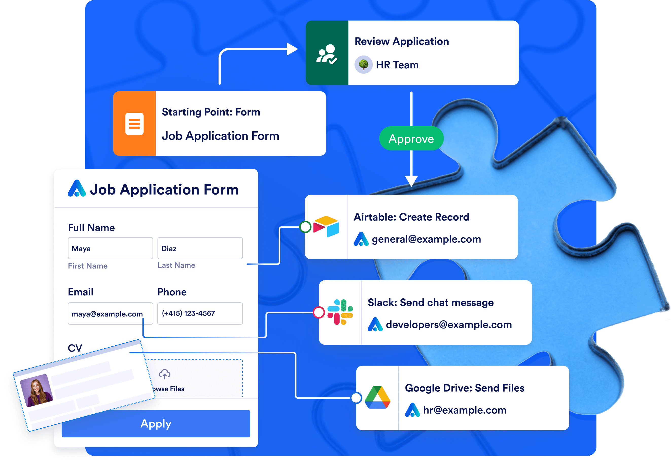 Integrate with the apps you use every day